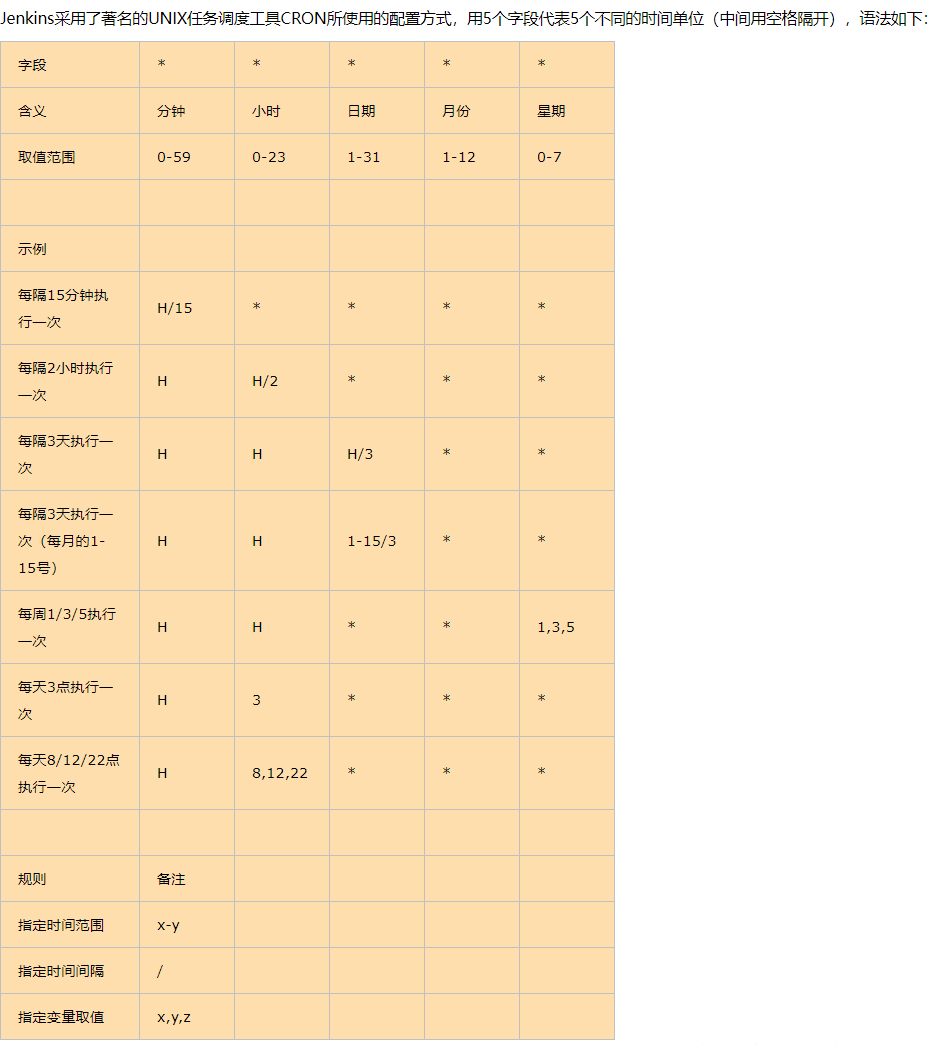 定时触发.png